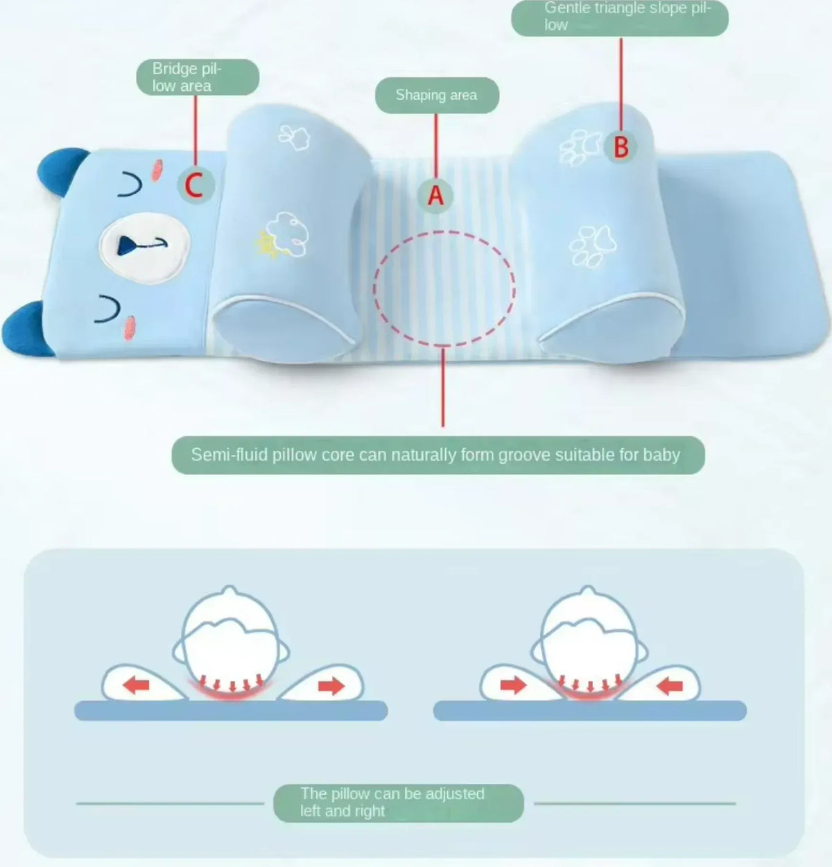 Adjustable Baby Shaping Head Support Pillow for Optimal Comfort and Head Shape